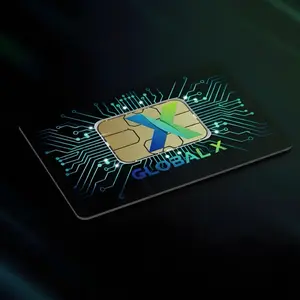 Global X Classic Network SIM 36 Countries (PoC Network)