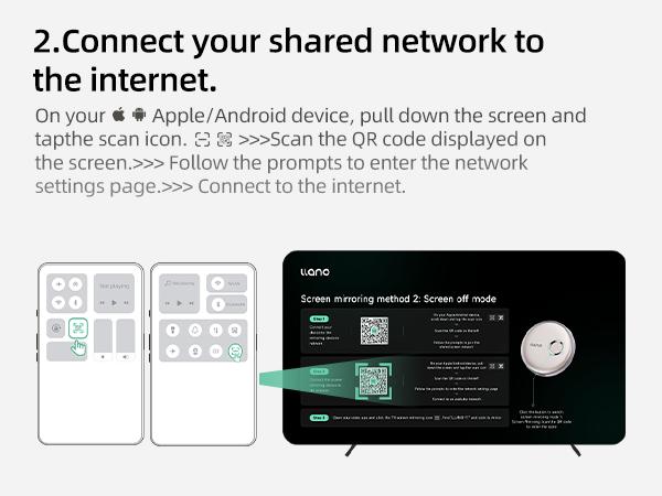 llano T1 Wireless HDMI Transmitter Adapter, Wireless Transmitter, Streaming Media Video/Audio/File HDMI Wireless Extender from Laptop, PC, Smartphone to HDTV Projector Monitor