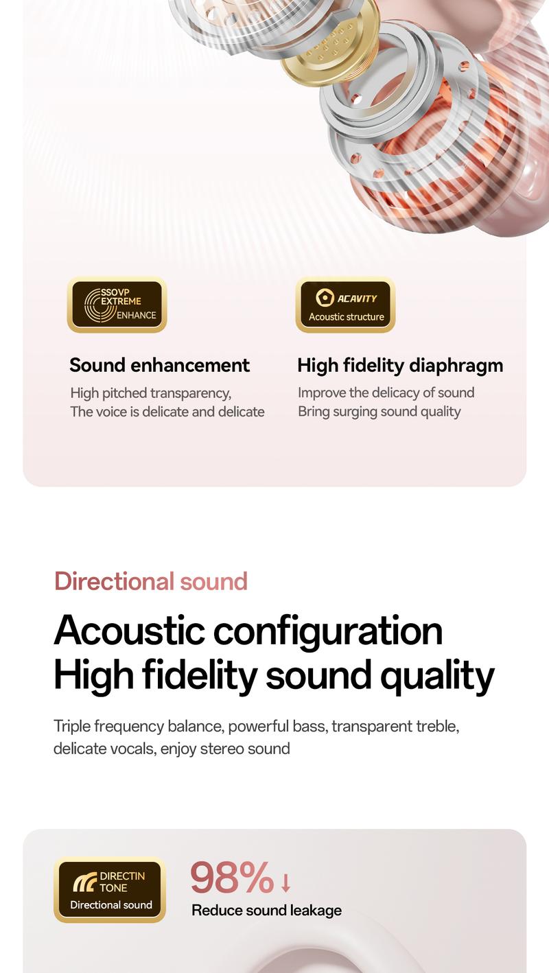 CHENRUIDA M106 High Fidelity Bluetooth Earphones for Women,360°  surround sound,Advanced Noise Reduction Long Battery Life IPX7 Waterproof Rose Gold Headset wireless headphones noise cancelling headphones gamingheadset Christmas Gifts