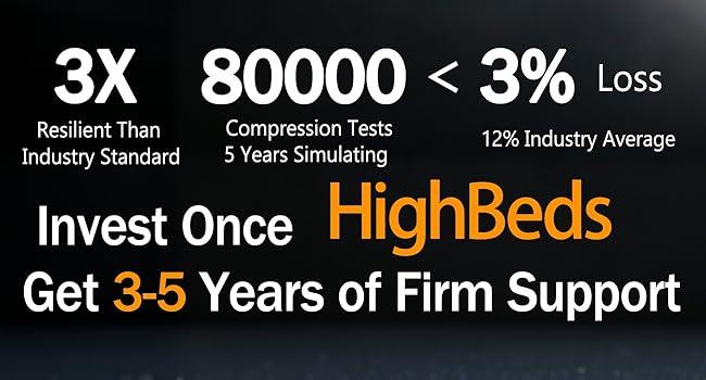 BASF Material Neck Support Pillow for Shoulder & Neck Pain Relief, Nighttime Recovery Pillow