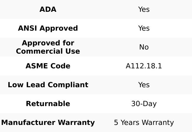 Copper Pull Out Kitchen Faucet, Single Level Solid Brass Kitchen Sink Faucets with Pull Down Sprayer - AK96415-D-C