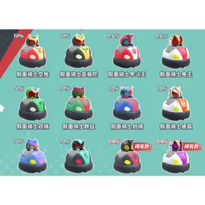 Kamen Riders Bumper Car Key Caps Set (10in1)