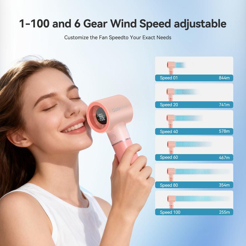 Galetime GT05 Handheld Fan with Time Display & 5000mAh/3500mAh Battery - USB-C Rechargeable Portable Mini Fan, Dual Power Options, Long-Lasting Cooling for Travel, Office, Outdoor Use