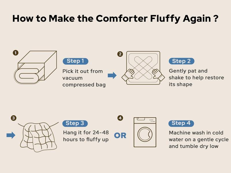 【BEDLORE】All-Season Down Alternative Comforter Duvet Insert for Bedroom – Chinese Knot Quilted Design, Ultra-Soft, Machine Washable, with Corner Tabs