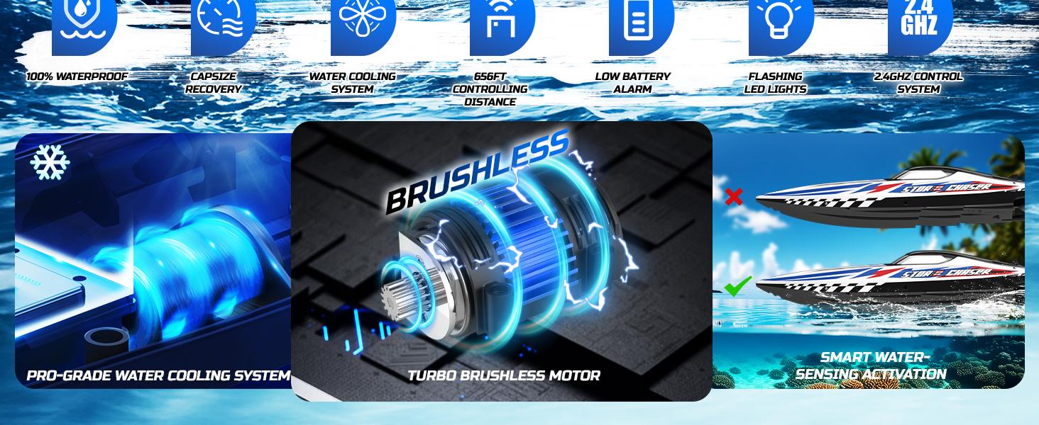 DEERC Fast Brushless RC Boat, 30+ mph 3S Remote Control Racing Boats with Metal Servo & LED Light, 2.4Ghz Speed Boat, Summer Pool Toy Gift Durable