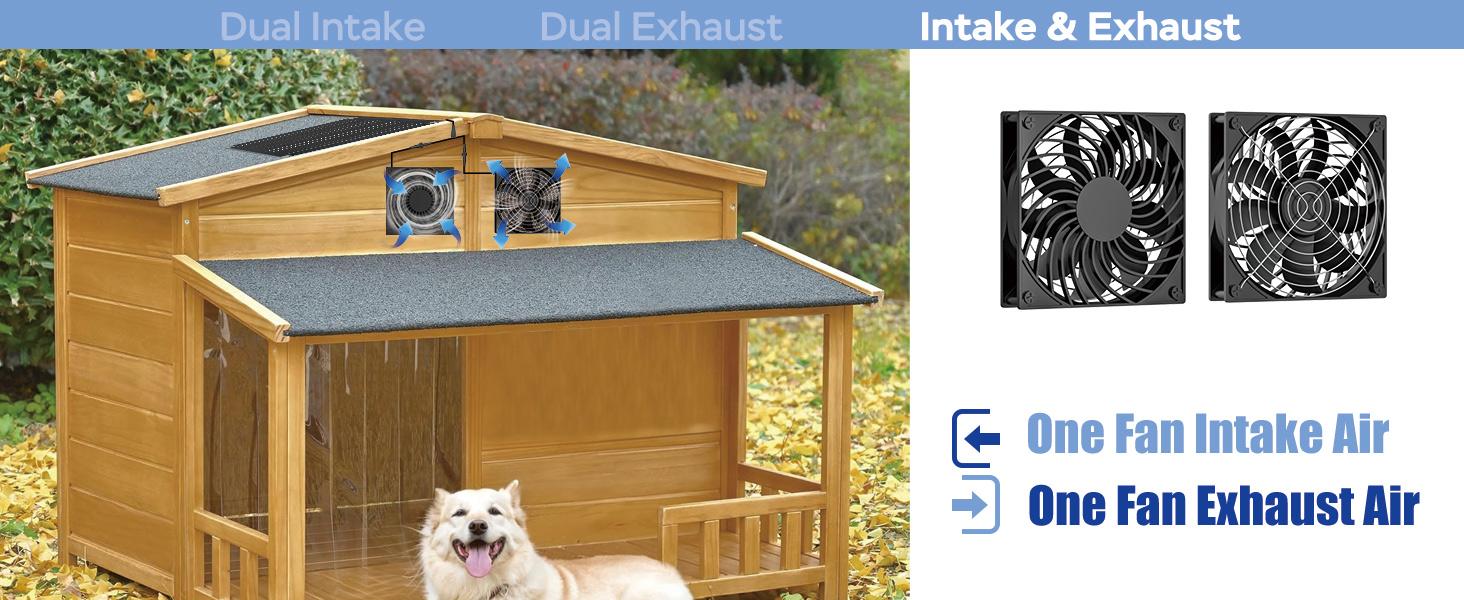 MARBERO 4.7 Inch Solar Powered Fan Kit 15W Solar Panel with 2 Waterproof Fans Intake or Exhaust Air Fan wtih 13 Ft Cable for Outside Backyard Chicken Coops/Greenhouses/Dog Houses/Pet Houses