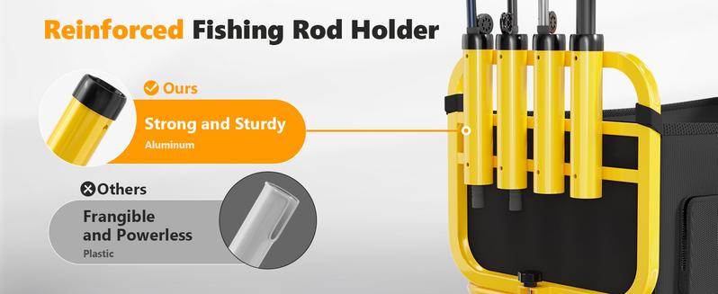 Bonnlo Beach Fishing Cart, Beach Wagon Trolley with 11" Big NO-Flat Airless Tires, Foldable Beach Trailer with Large Cargo Basket, 550 lbs Load Capacity, 8 Fishing Rods Holder, Durable Oxford Bag