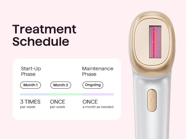 Wavytalk BARE IT Next-Gen Hair Removal with Ice Cooling, 3 Modes & 24J Dual-Pulse for Salon-Level Results on Face, Body & Bikini, Painless & Precise