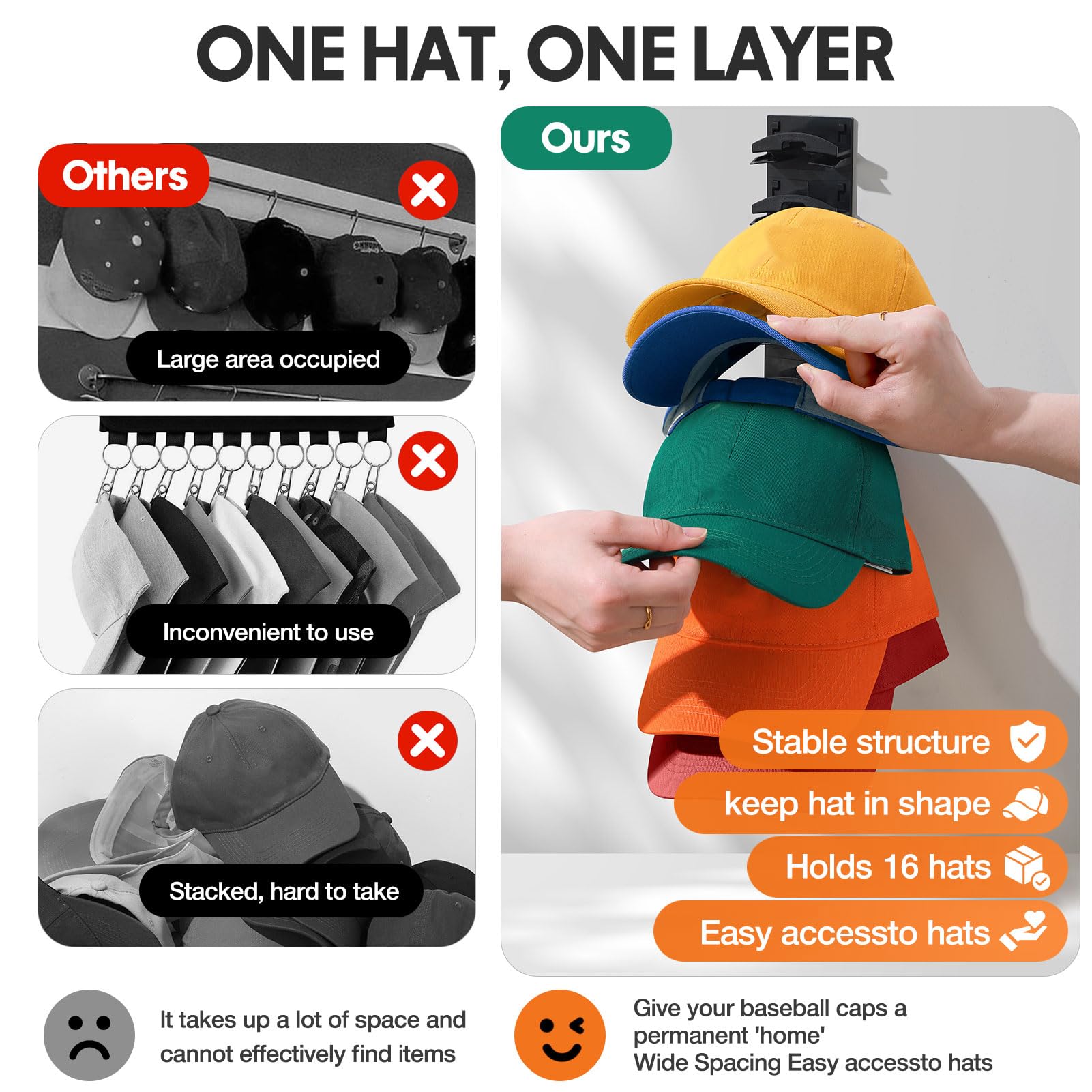 2-Pack Baseball Cap Organizer, Strong Adhesive Hat Rack, Wall-Mounted Hooks Hold 16 Hats, Adjustable Smooth Hanger for Closet Door & Bedroom, Space-Saving Home Storage Decor