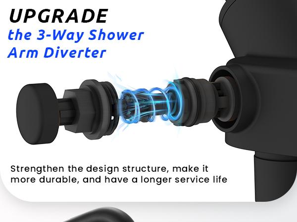 Ryamen Dual Shower Head | 8" Rainfall + Handheld | Adjustable Height | High Pressure | Luxury Standing Showers