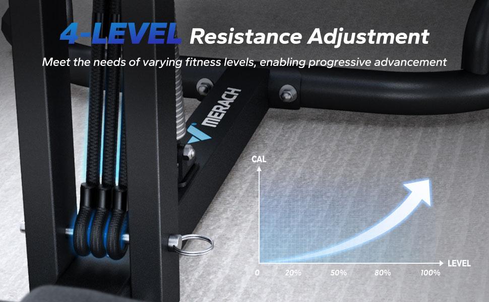 MERACH Deep Squat Machine Adjustable Glutes Workout Home Gym Sit Up Machine for Abs and Muscle Building Abdominal Bench Push Up Fitness Equipment