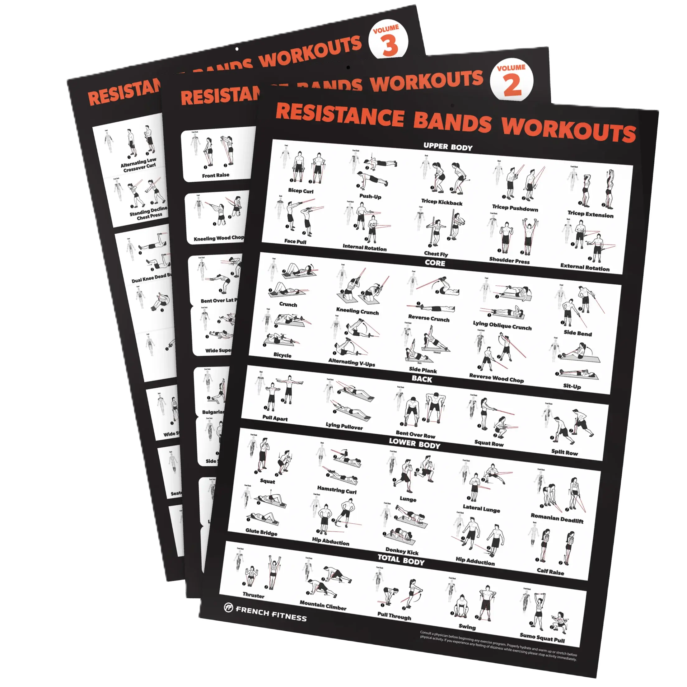French Fitness Resistance Band Workout Training Charts / Posters (New)
