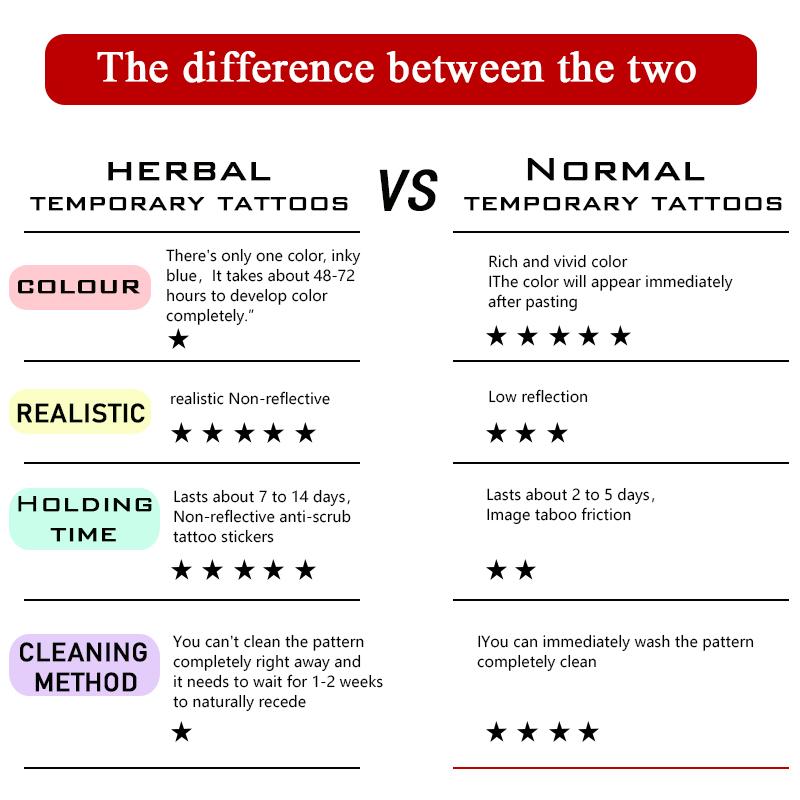 6 sheets Large temporary tattoos men,,fake tattoos,Containing 1 One Mexican Style Font Elements and 5 Random Styles, Lasting for 7-15 Days, long lasting temporary tattoo arm,Herbal Tattoo Stickers,tatuajes temporales,realistic temporary tattoos