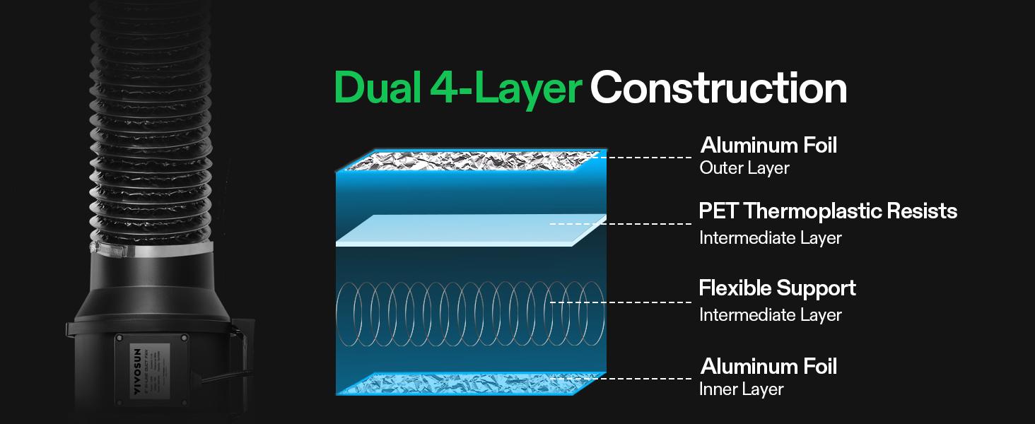 VIVOSUN Dryer Vent Hose, Aluminum Foil Ducting, Heavy-Duty Dryer Hose Vent Kit for HVAC Ventilation, Exhaust, Duct Fan Systems, Black Flexible Air Duct w/ 2 Clamps