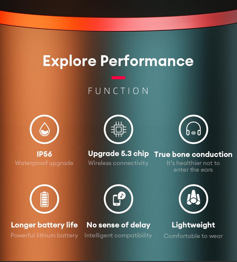 AOC ACN4521 Bone Conduction Neckband Wireless Earphones with High-Fidelity Natural Sound, Immersive Vibration Audio, Reduced Sound Leakage, IP56 Waterproof, Wireless Headphones for Music, Calls & Sports