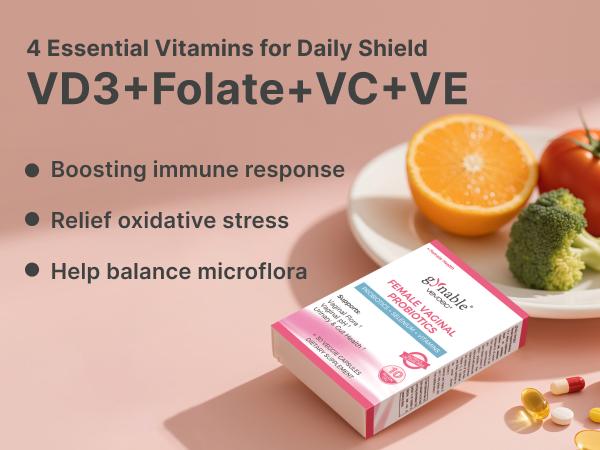Gynable Female Probiotics | Women's Probiotics for HPV, BV, UTIS,Yeast Infection, pH Balance, Odor- All in One Solution with Lactobacillus&Selenium,VitaminC, D,Folate Probiotic Blend supplement,Gluten-Free,Vegan,30 Count For 1 Month,TikTokShopBlackFriday