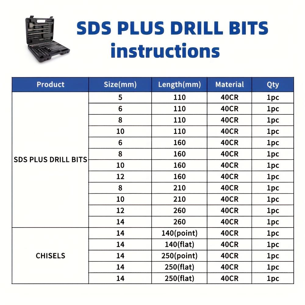 17-Piece SDS-Plus Rotary Hammer Drill Bits and Chisel Set, Carbide-Tipped Masonry Drill Bits and Chisels for Concrete, Stone, Brick, with Storage Case drywall cutting tool concrete masonry hole tool Block 17-Piece SDS-Plus Rotary Hammer Drill Bits and Chisel Set, Carbide-Tipped Masonry Drill Bits and Chisels for Concrete, Stone, Brick, with Storage Case drywall cutting tool concrete masonry hole tool Block
