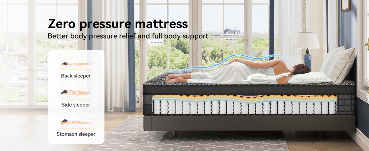 【Spring Glow Up】12 Inch Twin, Full, Queen, King Mattress Memory Foam And Spring, Hybrid MattressMedium Firmness,  For Home Rooms Hotels, Boxed Halloween ChristmasGift Furniture Ergonomic queen size mattress Interior Modern