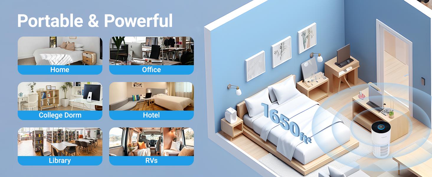 Air Purifiers for Home Large Rooms, Cobectal Air Cleaner with H14 True HEPA 3-in-1 Filter Covers up to 1650ft², Air Quality Sensor, Aroma Function & Sleep Mode, Pet Air Purifier, White