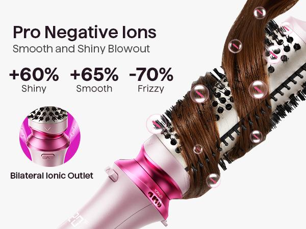 Wavytalk Ultimate Hair Styling Kit: Heatwave pro curler, Blow Dryer & Heat Protectant& Steamline pro