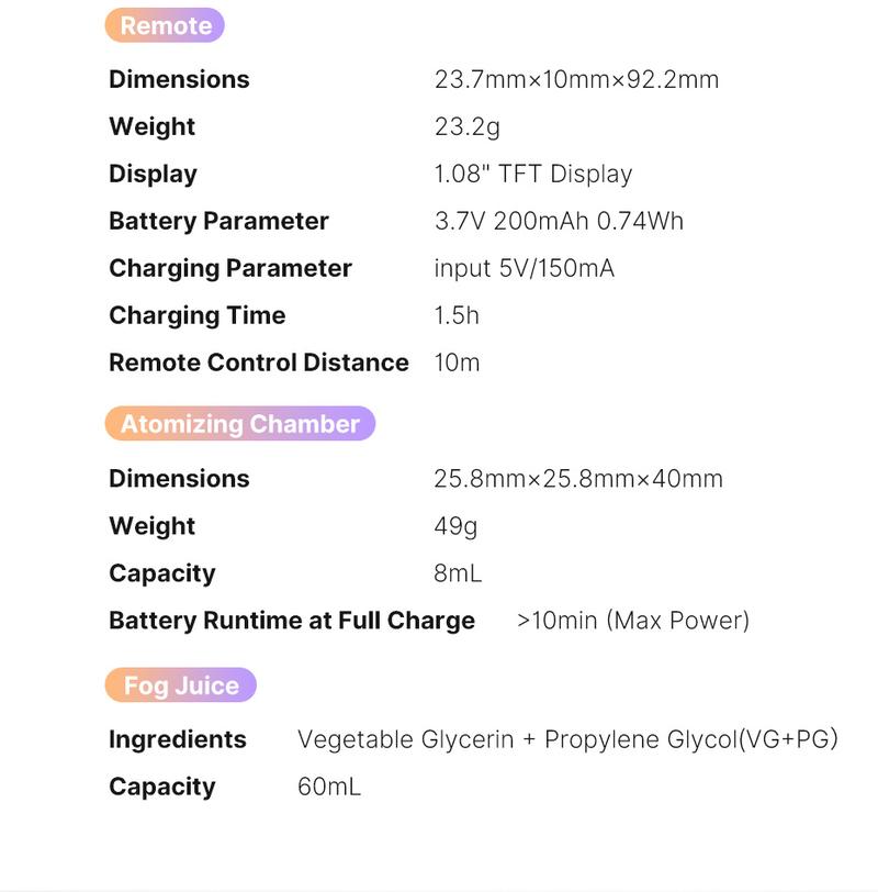 Ulanzi FM01 FILMOG Ace Fog Machine, Portable Smoke Machine with Remote Control Hand-held Fogger for Photography, Outdoor Events, Parties, Stage Effects, Halloween, Disinfection or Weddings