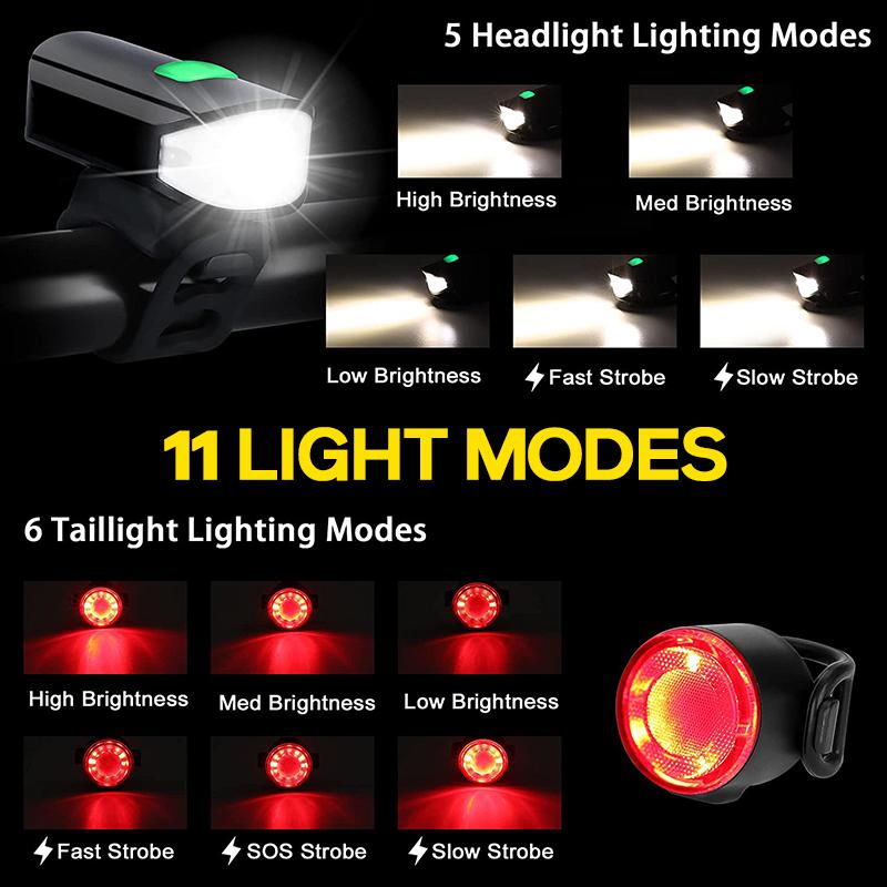 Hokolite 1500 Lumens Rechargeable Bicycle Headlight with Low Battery Indicator, Daylight-Visible Flash, Compact Design & 4 Inch for Outdoor Cycling