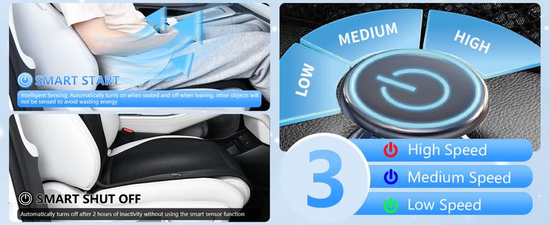 Florich 12V/24V Cooling Car Seat Cushion - Ice Cooling Gel Pad w/ 3 Speed Fans - Universal Fit for Car/Truck/SUV - Summer Cooler Seat Cover - Ventilated Back Support - (Black  Cushion and Back Cushion)