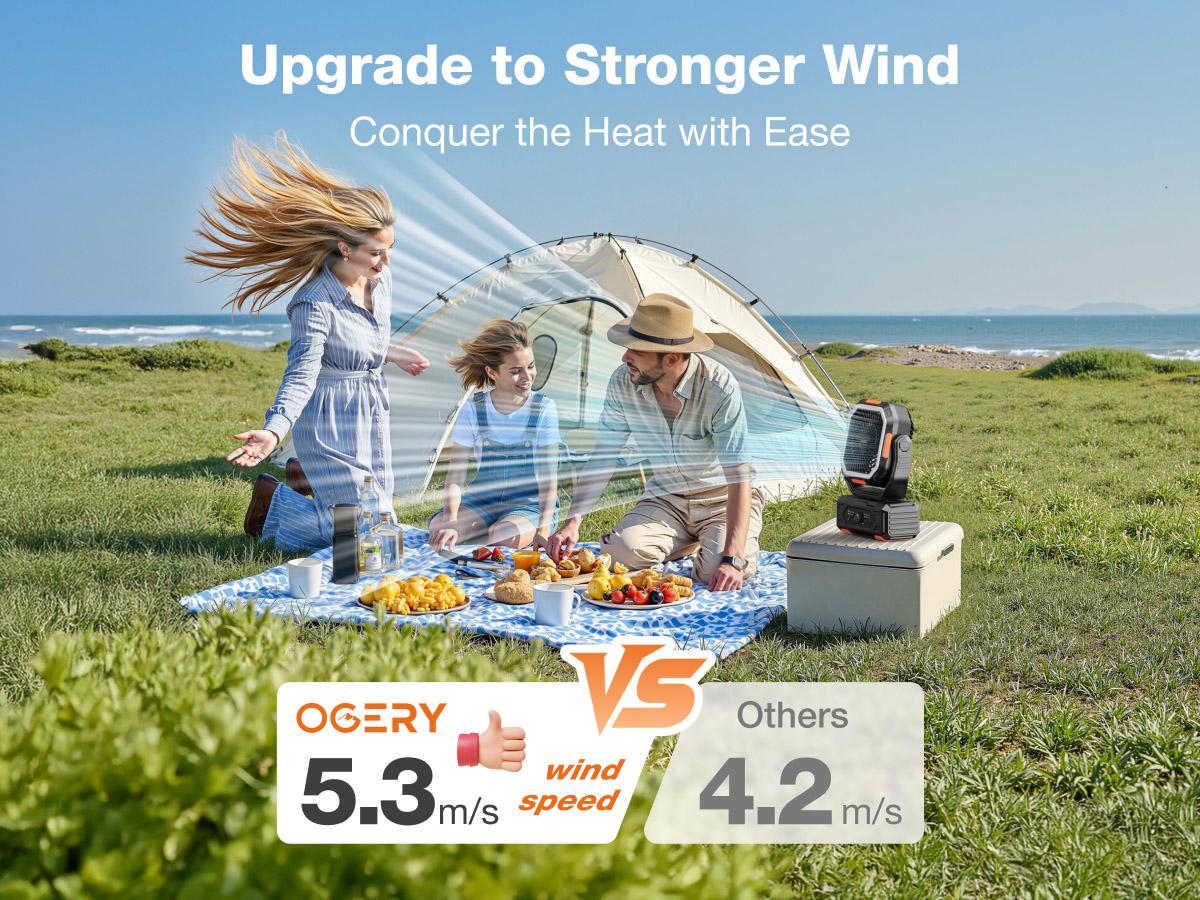 OGERY 2026 Upgraded Camping Fan, 30000mAh Rechargeable Fan with LED Lights & 270° Pivot, Remote Control Shaking Head Desk Fan for Tent Travel Home Multifunction Outdoor Activities
