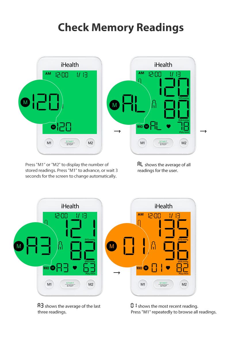 iHealth Bluetooth Blood Pressure Monitor with Large Cuff & Color-Coded Display, Dual Users 2*120 Readings, Automatica Upper Arm Blood Pressure Machine with Cloud Storage & Body Movement Detection, Portable Healthcare Kit