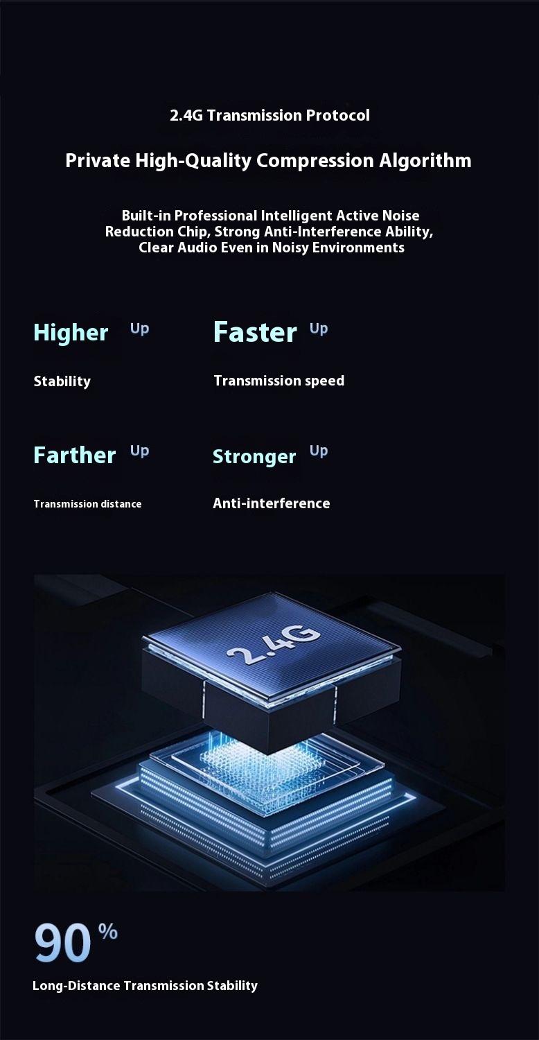 Wireless Lavalier Microphone for iPhone iPad AndroidWith Charging Case Audio Smartphone AudioSmartphone Portable Noise Cancellation Clip LapelReceiver Equipment Device Recording Usb Wearablewireless microphone streaming equipment。Black Friday