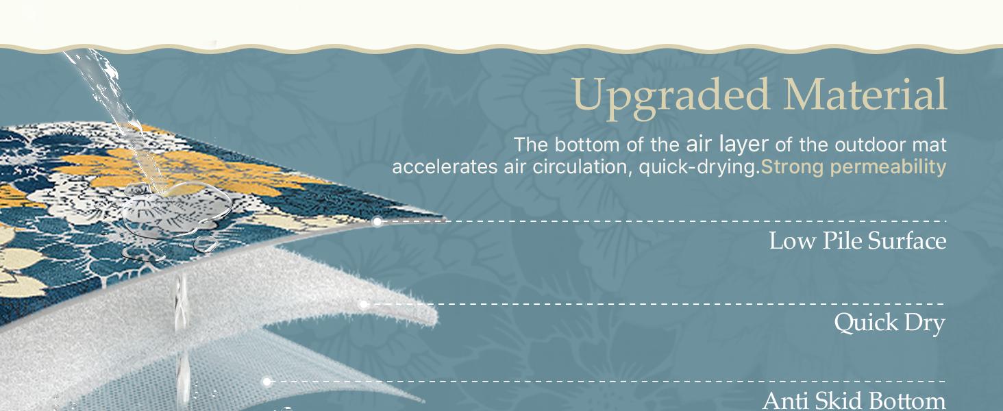 GENIMO Indoor Outdoor Area Rug 8'x10', Machine Washable Rugs for Patio, Waterproof, Non-Slip Easy Cleaning Floral Outdoor Mat Carpet for Living Room, Bedroom, RV, Balcony, Deck, Camping