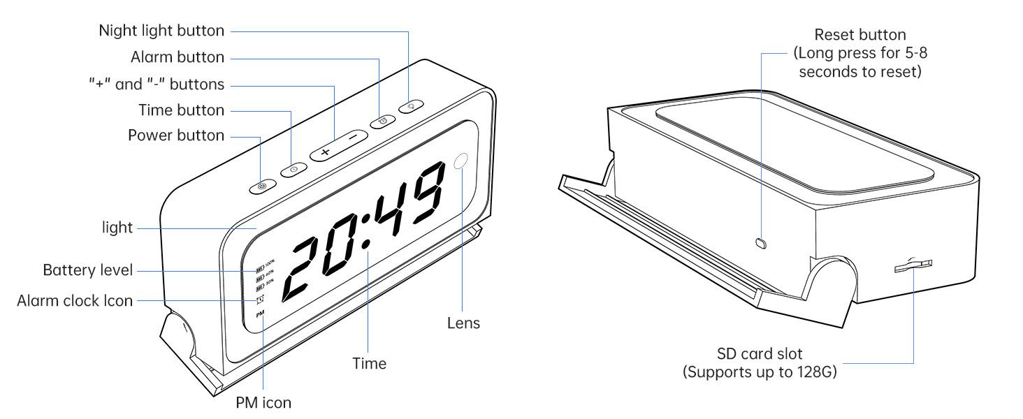 3MP HD Wireless Clock Camera  , Night Vision, Motion Detection, Loop Recording, 2.4GHz WiFi Connectivity, Battery Powered, Remote Real-Time Viewing, Perfect for Home, Office, Warehouse Monitoring