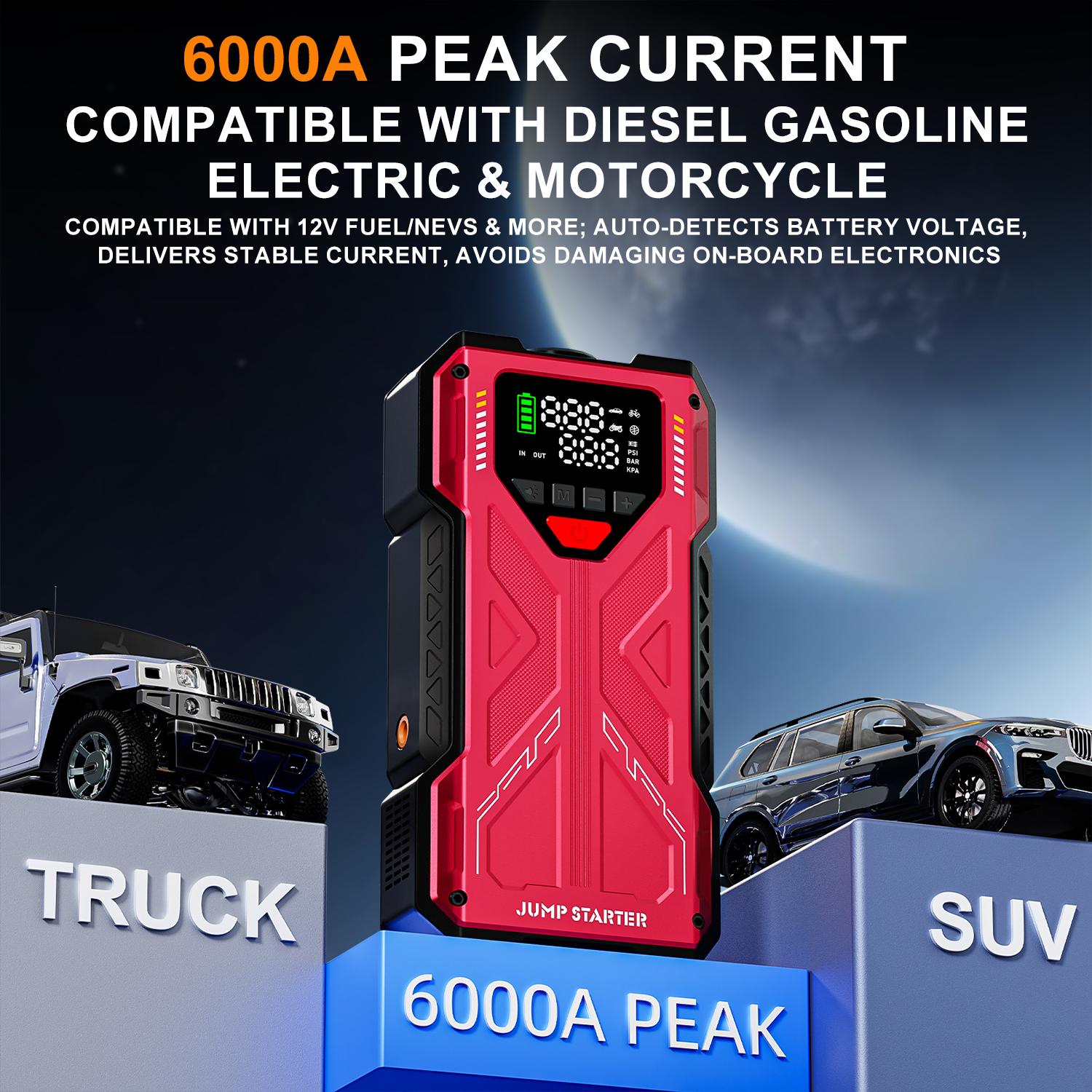 12000mAh Portable Jump starterwith Air Compressor, 150PSl, 12VCar Battery Jump Box, 10L Gas & 8.0LDiesel Engines, Wireless, SafeClamps for Easy Use Auto Accessories