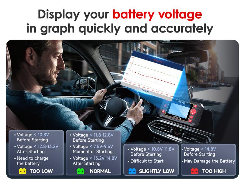 FOXWELL Car Scanner NT604 Elite OBD2 Scanner ABS SRS Transmission, Check Engine Code Reader for Cars and Trucks, Diagnostic Scan Tool with SRS Airbag, Automotive Diagnostic Tool with Live Data FOXWELL Car Scanner NT604 Elite OBD2 Scanner ABS SRS Transmission, Check Engine Code Reader for Cars and Trucks, Diagnostic Scan Tool with SRS Airbag, Automotive Diagnostic Tool with Live Data