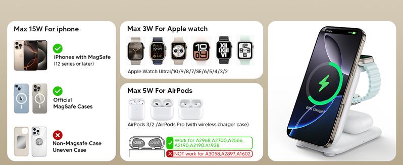 【Valentine's Day Gift】PaktVault 2025 Traveling Fast Wireless Charging Station for Apple Devices, Magnetic 3 in 1 Travel MagSafe Charger Stand for iPhone 16 15 14 13 12 Pro Max Plus, Apple Watch& Air pods 4 3 2 Pro