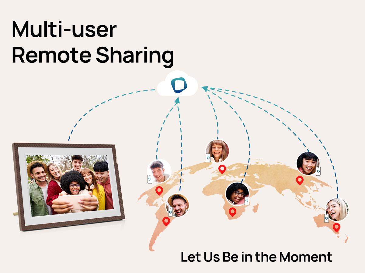 ARZOPA Digital Picture Frame 10.1" Gift idea IPS Touch Screen Digital Photo Frame with 32GB Storage Auto-Rotate Easy Setup to Share Photos or Videos