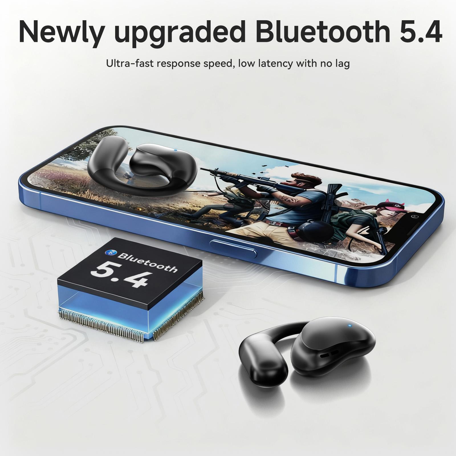 Touchscreen Open Ear Earbuds – Open Ear Headphones, Earbuds Wireless Bluetooth, Sweat & Water-Resistant Earphones, Running Headphones with Ultra-Lightweight Design, Extra-Long Battery Life    Summervibes