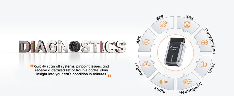 ANCEL Echo Bidirectional OBD2 Scanner – Full System Diagnostics, Oil & Brake Reset, Battery Registration, Bluetooth iOS & Android