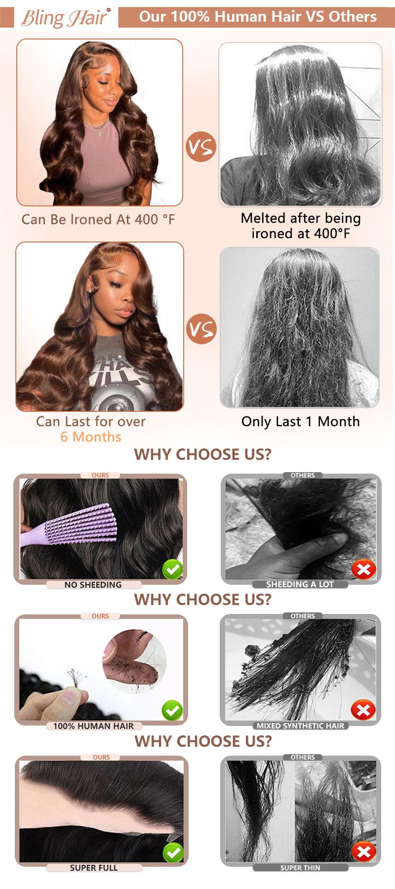 Bling Hair 34inch Reddish Brown Body Wave Pre Plucked 13x4 13x6 Hd Lace Frontal Human Hair Wig Brazilian Wavy Color Wig for Black Women with Baby Hair 34inch TikTokShopHolidayHaul