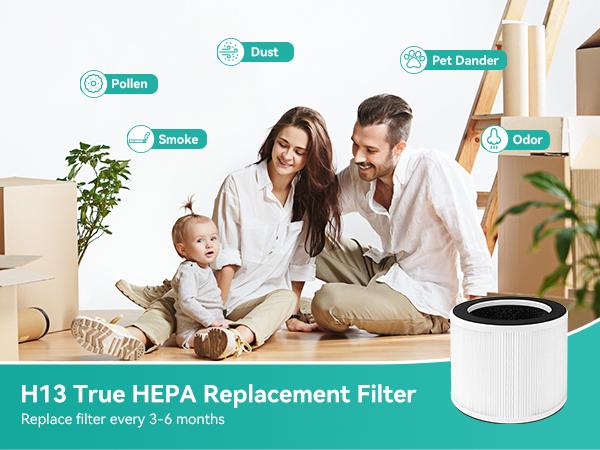 HY1800(S) Air Purifier Filter Replacement , H13 True HEPA Filter, 3-Stage Filtration HEPA Filter HY1800(S) Air Purifier Filter Replacement , H13 True HEPA Filter, 3-Stage Filtration HEPA Filter