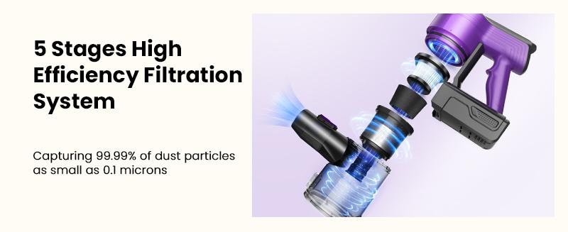 V870 Cordless Vacuum Cleaner, 30Kpa 350W Powerful Suction, 8-in-1 Self-Standing Rechargeable Vacuum with Flexible Hose, Up to 40mins Runtime for Hard floor Low Pile Carpet