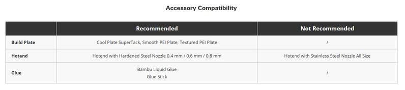 Bambu PETG-CF, 3D Printing Filaments and Materials, Less Clumping and Stringing, Premium Print Surface, Improved Mechanical Properties & High Flexibility