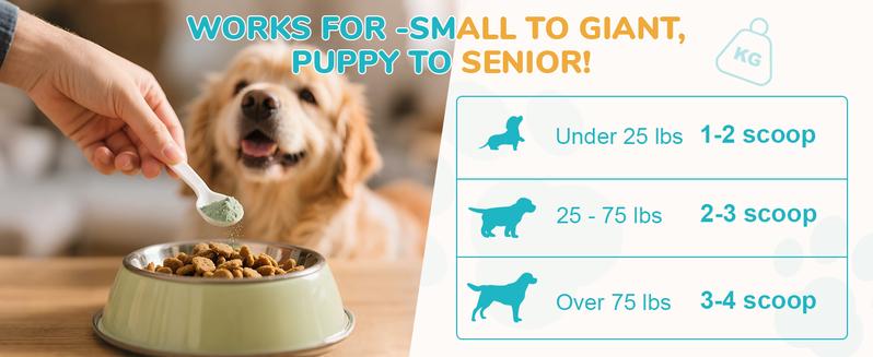 Petrivium Allergy & Itch for Dogs,Dental cleaning powder,32-in-1 Mutivitamin,Probiotic Chews,Turkey tail mushroon, powder,Hip&Joint chews,Natural drops for dog