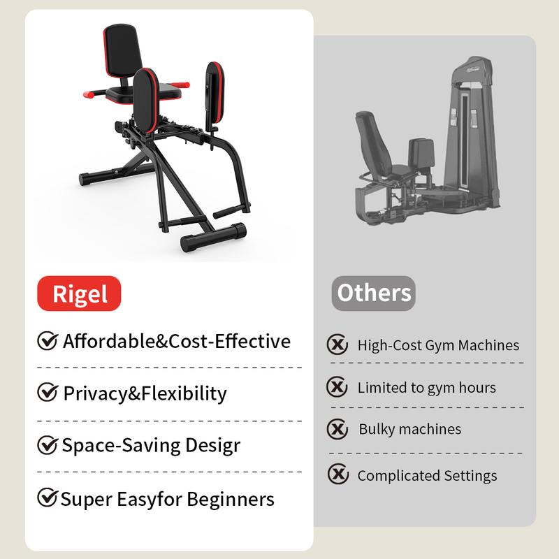 2-In-1 Glute Machine - Hip Abduction & Adduction Exercise Equipment - 3 Resistance Levels For Glute Strengthening, For Home Use, Upper Back Exerciser, Adjustable Glute Trainer, Thigh Workout Equipment For Hip Sculpting & Butt Lifting