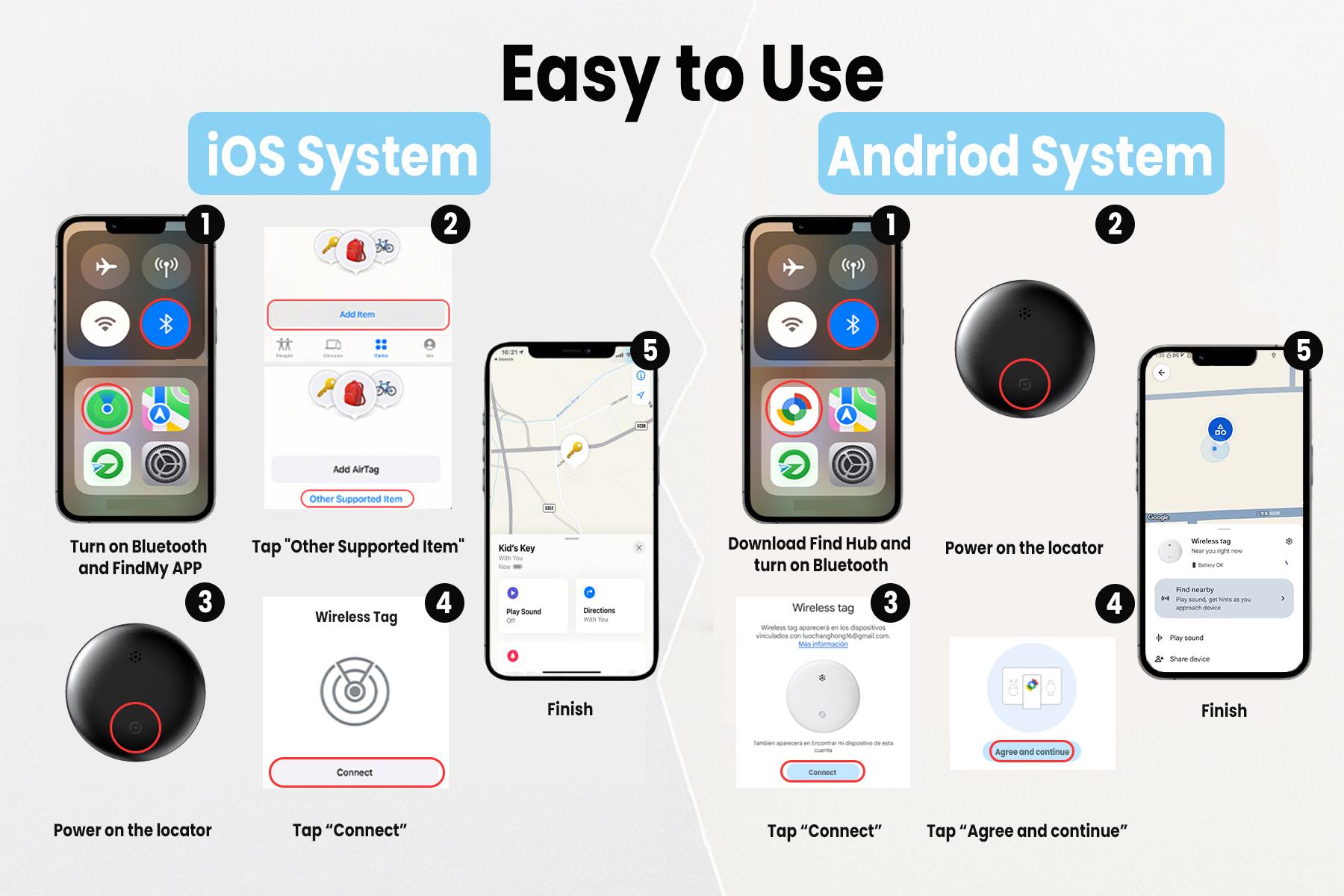 Global GPS Tracker & Ai Recorder - Advanced GPS Tracking Device with High-Quality Audio Recording Features,One-Touch Recording and Accurate tracking,Strong Magnetic,Record continuously for 96 hours and Track for 1 year,For IOS and Android