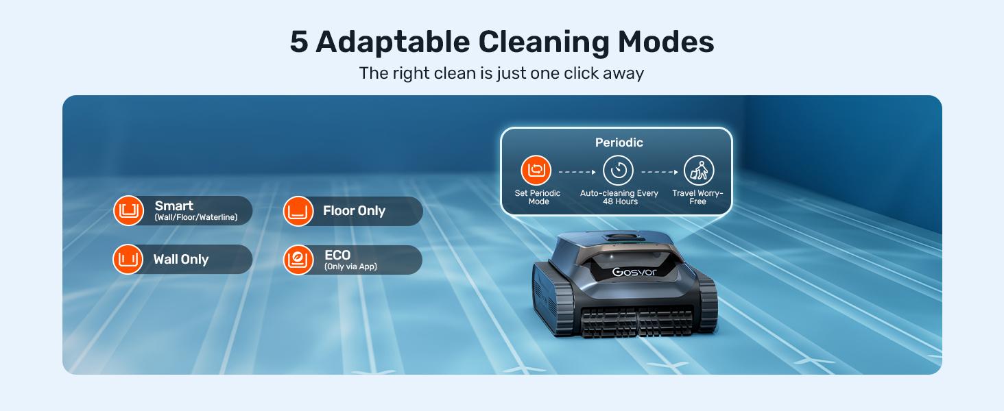 [2026 New] Gosvor Pool Vacuum LiteVac G1, Wall & Waterline & Platform Cleaning, Pool Vacuum, 15.2 lbs Ultra-Lightweight, Up to 200-Min Runtime, Double Filtration, Smart Navigation & App, For Pools up to 2153 sq.ft,back to school,back to school haul