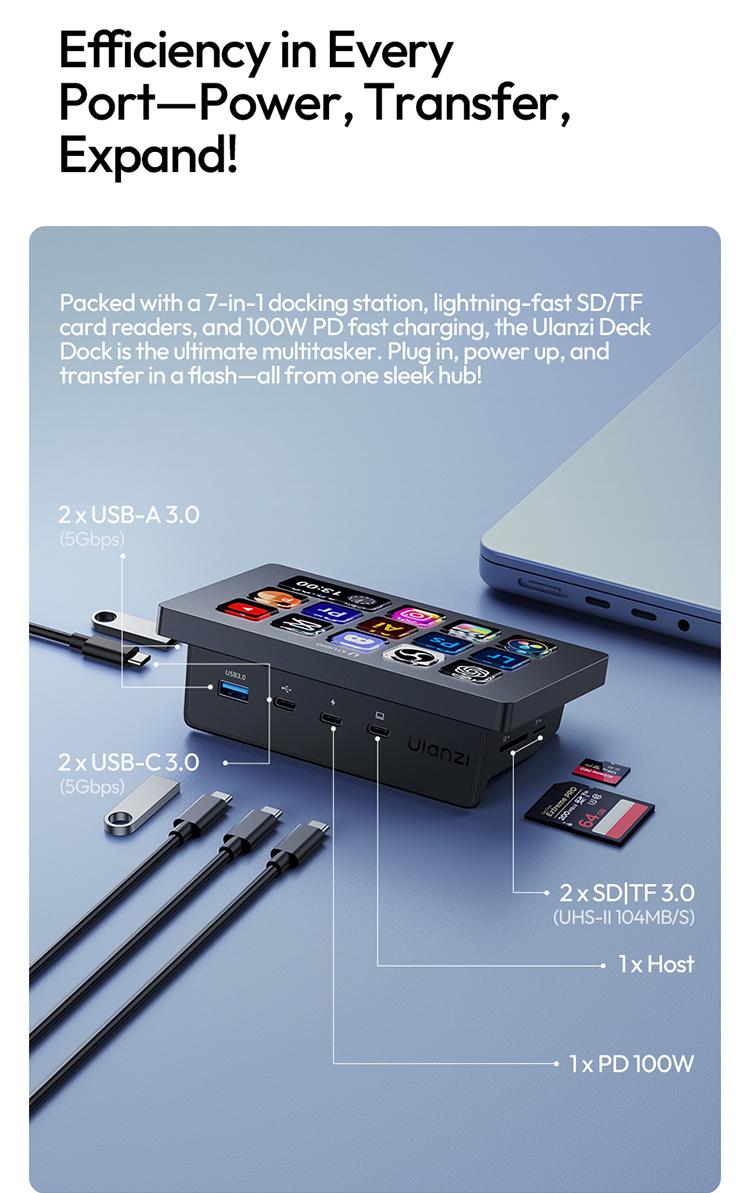 Ulanzi D200H Gaming Stream Controller,Control Pad, 7-in-1 Deck U-Studio Stream Controller Keyboard，with 14 LCD Keys, 13 Customizable Macro Keys Dock to Control Apps and Software, Trigger Actions in OBS, Twitch, YouTube, for Mac/PC