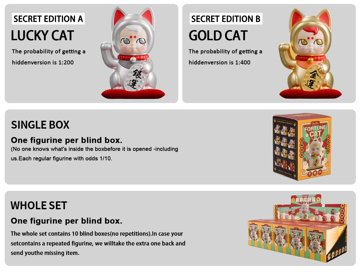 PAWSNOVA SAM SAM Fortune Cat 1.0 Blind Box Toy – Collectible