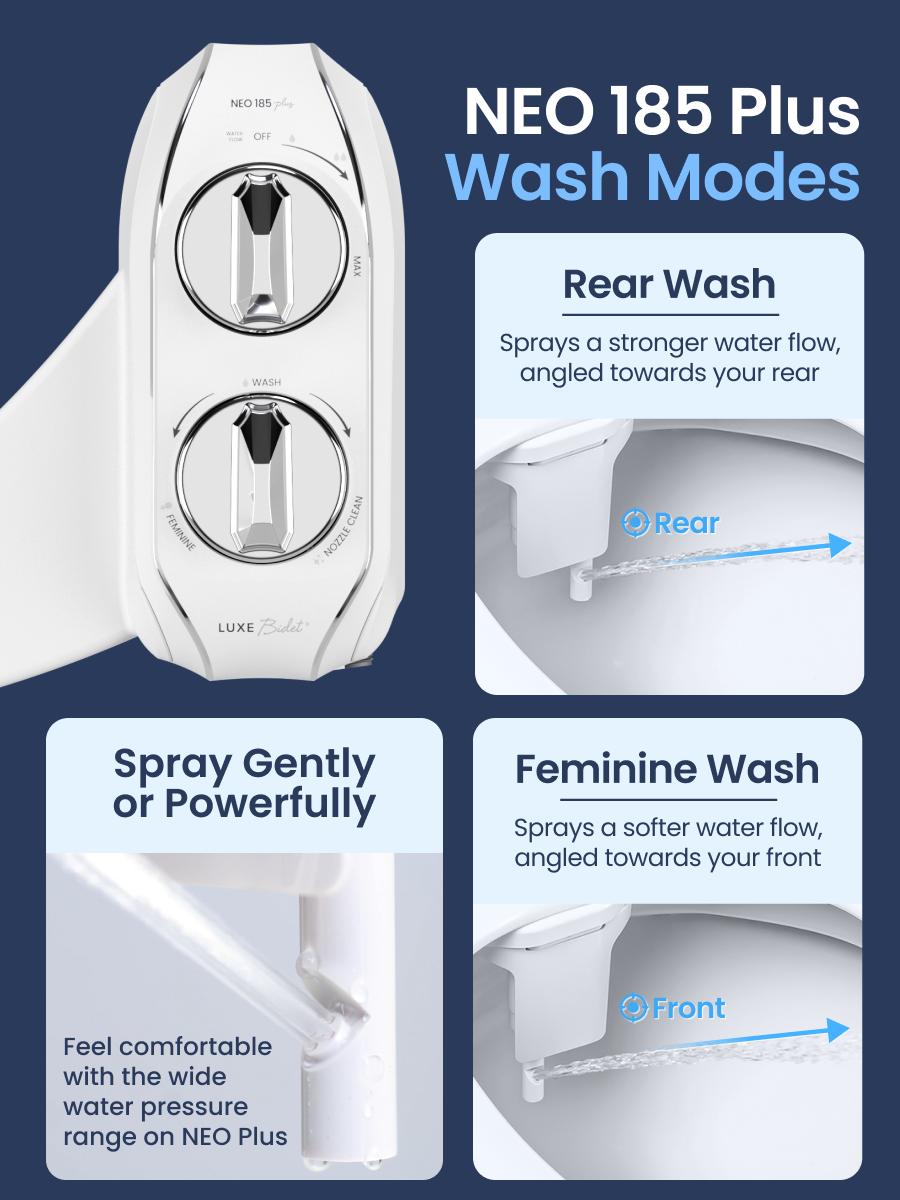 NEO 185 Plus 2-Pack Bidet Attachments, Rear and Feminine Wash, Cold Water, Easy slide in installation - No plumbing experience needed