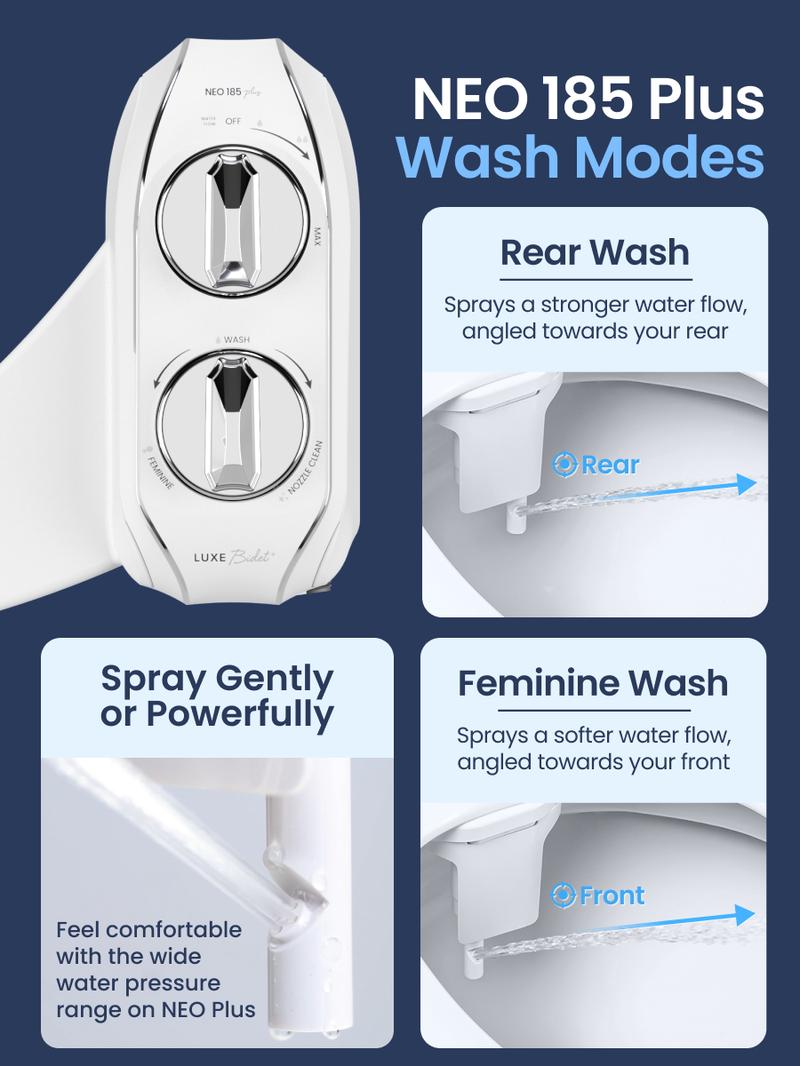 LUXE Bidet NEO 185 Plus - Rear & Feminine Wash, Bidet Attachment for Toilet Seat, Easy Slide-in Installation, Patented 360° Self-Clean, and Flip Feature